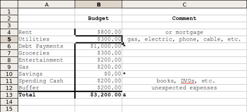 Tableur de budget mensuel avec dépenses, épargne et total